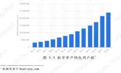 如何在tpWallet中绑定邀请关